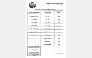 Tarif Licence 2024 - 2025